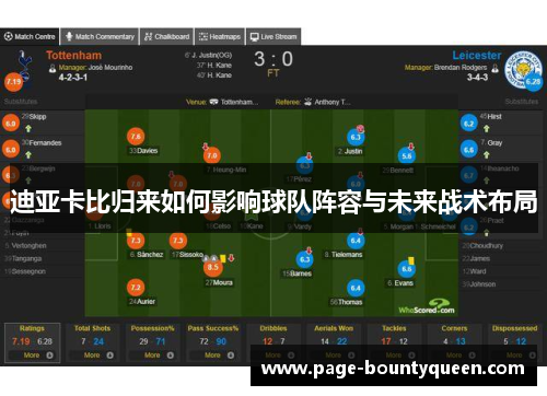 迪亚卡比归来如何影响球队阵容与未来战术布局 迪亚卡比归来如何影响球队阵容与未来战术布局