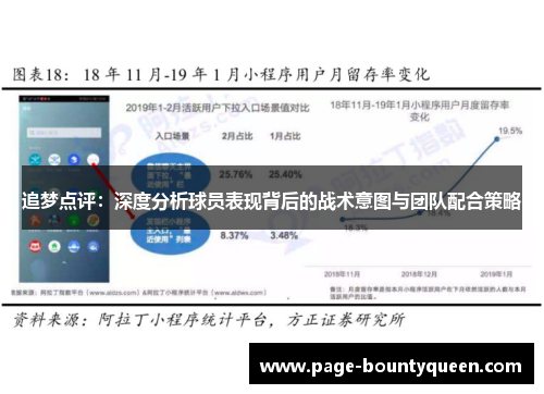 追梦点评:深度分析球员表现背后的战术意图与团队配合策略 追梦点评:深度分析球员表现背后的战术意图与团队配合策略