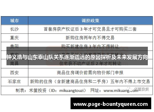 钟义浩与山东泰山队关系逐渐疏远的原因探析及未来发展方向 钟义浩与山东泰山队关系逐渐疏远的原因探析及未来发展方向