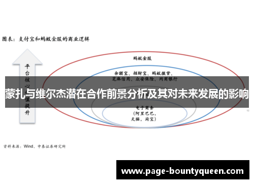 蒙扎与维尔杰潜在合作前景分析及其对未来发展的影响 蒙扎与维尔杰潜在合作前景分析及其对未来发展的影响